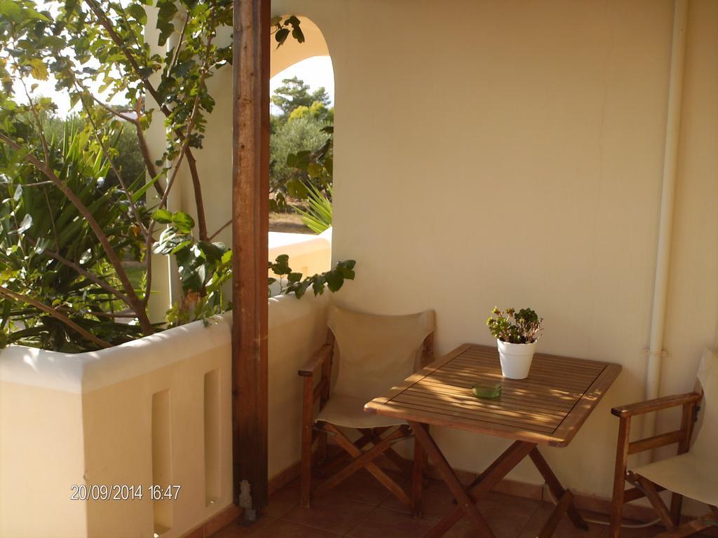 Tompras Village *